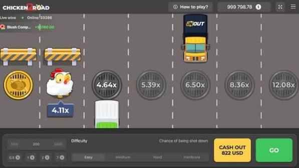 Chicken Road La Aventura de los Juegos de Casino